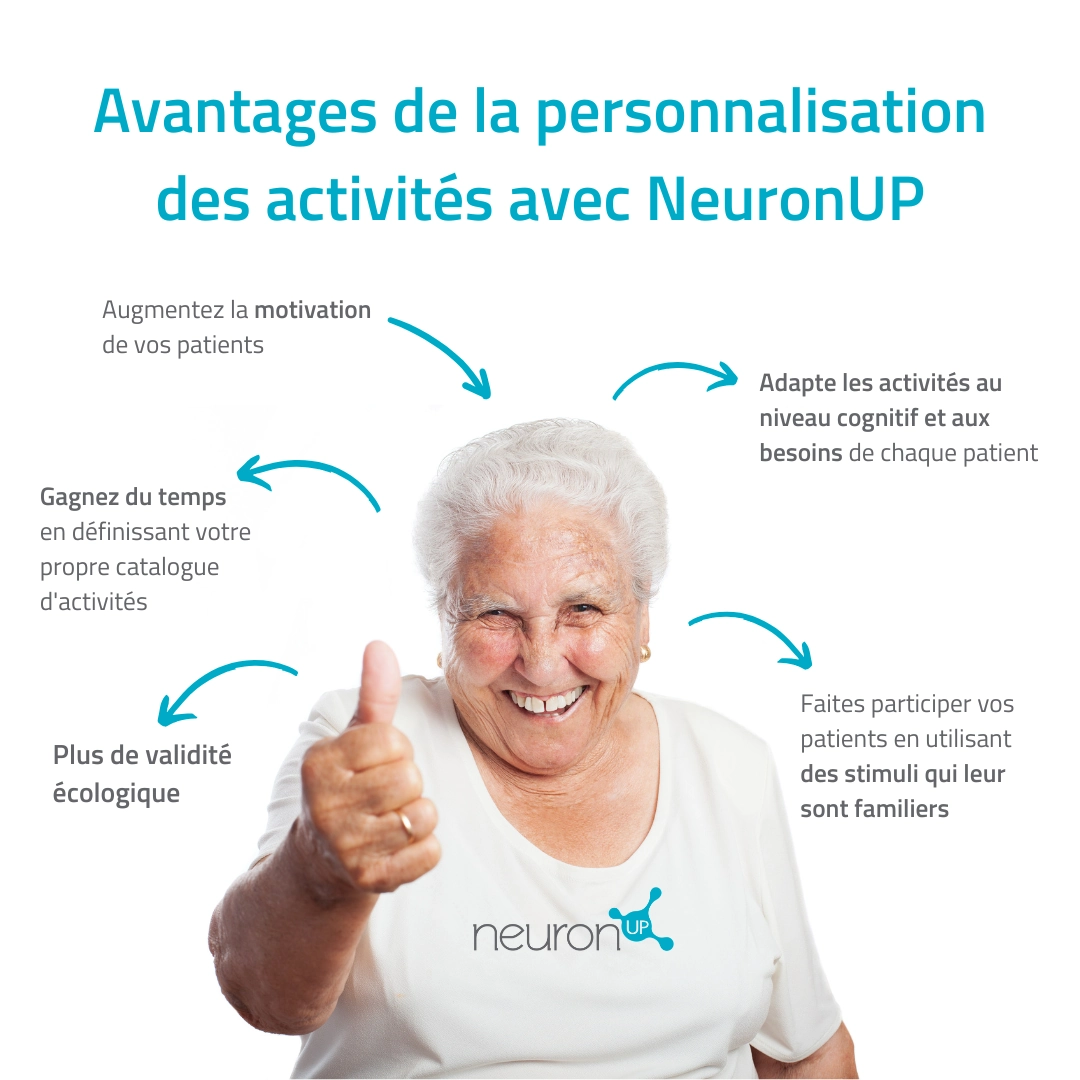 Avantages de la personnalisation des activités avec NeuronUP