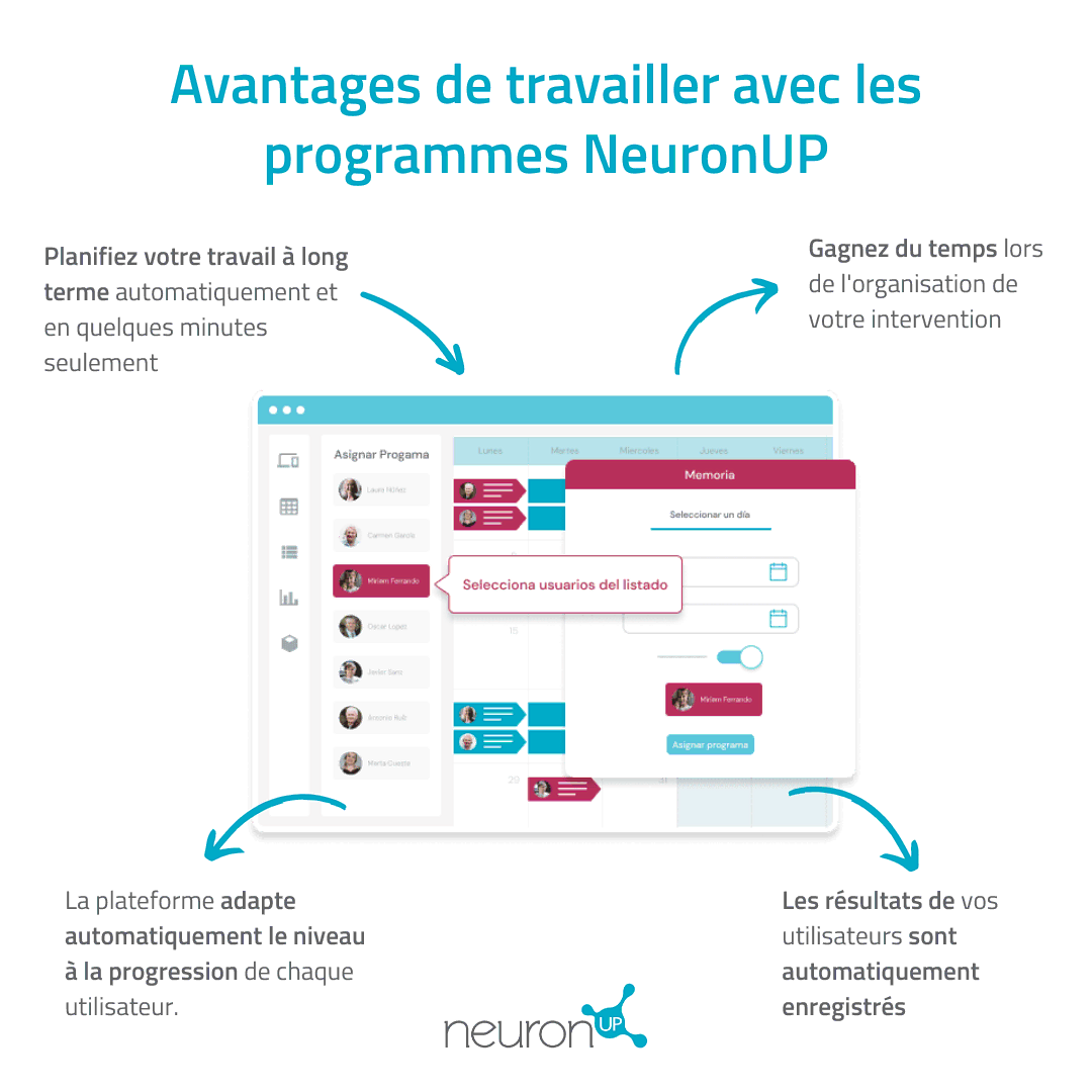 Avantages de travailler avec les programmes NeuronUP