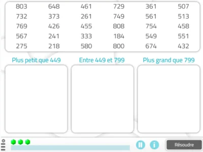 Classer des numéros selon leur valeur