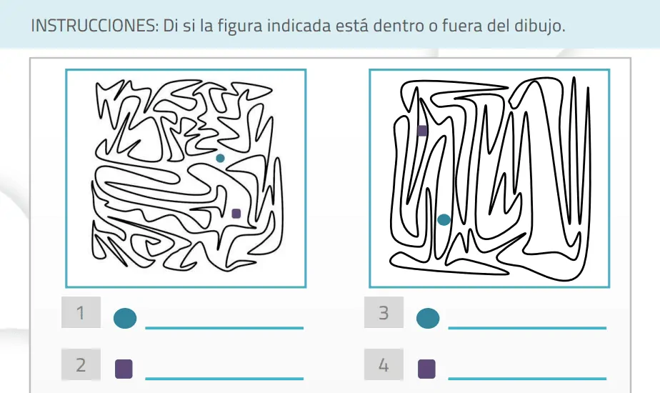 Illustration éducative de l'attention soutenue : deux figures à l'intérieur ou à l'extérieur d'un labyrinthe abstrait, avec instructions.
