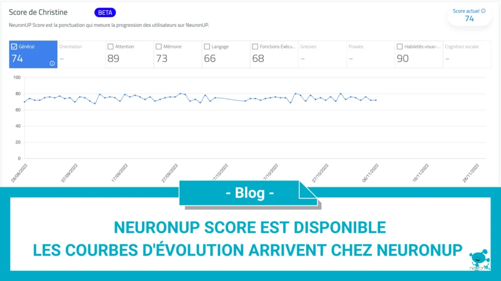 Les courbes d'évolution arrivent chez NeuronUP