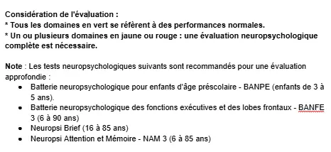 Psychoéducation pour les enfants stratégies clés pour le développement cognitif et émotionnel1