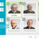 Six portraits d'hommes âgés, avec les lettres A–F et des noms à gauche, pour entraîner la mémoire épisodique dans NeuronUP.
