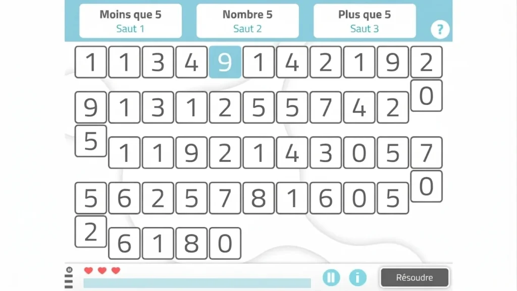 Grille numérique avec des cases marquées pour la classification : Inférieur à 5, Nombre 5 et Supérieur à 5 ; comprend les boutons de résolution et la progression.