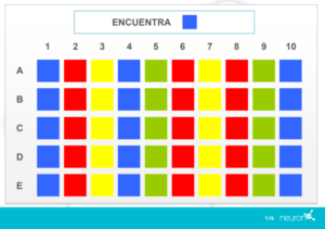 Griglia 10x5 con celle di colore blu, rosso, giallo e verde; barra ENCUENTRA e quadrato blu per esercizio visivo di gruppo.