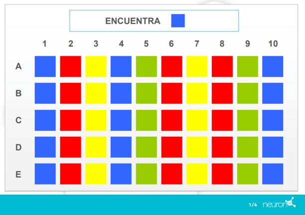 Griglia 10x5 con celle di colore blu, rosso, giallo e verde; barra ENCUENTRA e quadrato blu per esercizio visivo di gruppo.