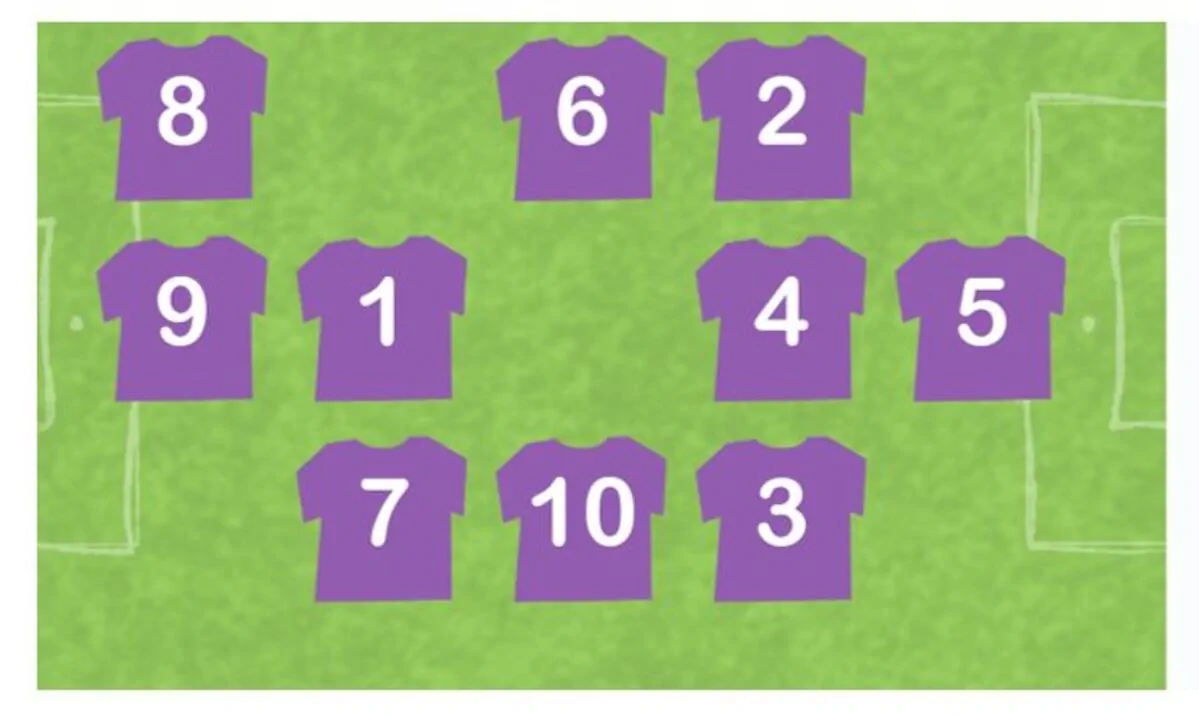 Gioco di memoria per bambini Giocatori in ordine
