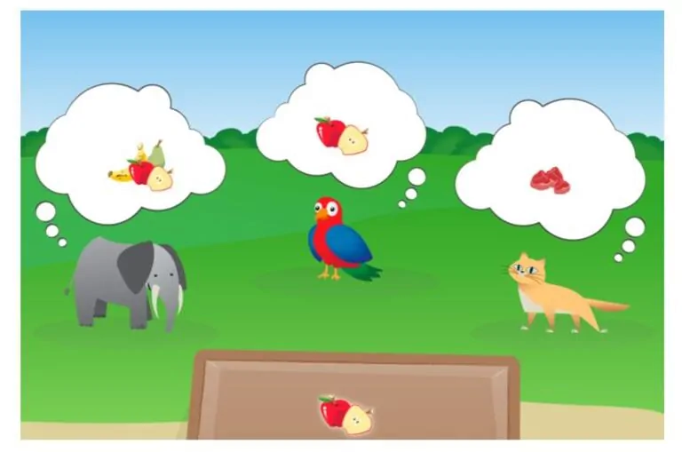 10 actividades para realizar en el aula con niños de primaria con TDAH