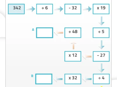 Operazioni concatenate