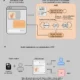 Schema semplificato del sistema multimodale AMIE e del disegno sperimentale utilizzato per confrontarlo con medici di medicina generale in consultazioni simulate di telemedicina.