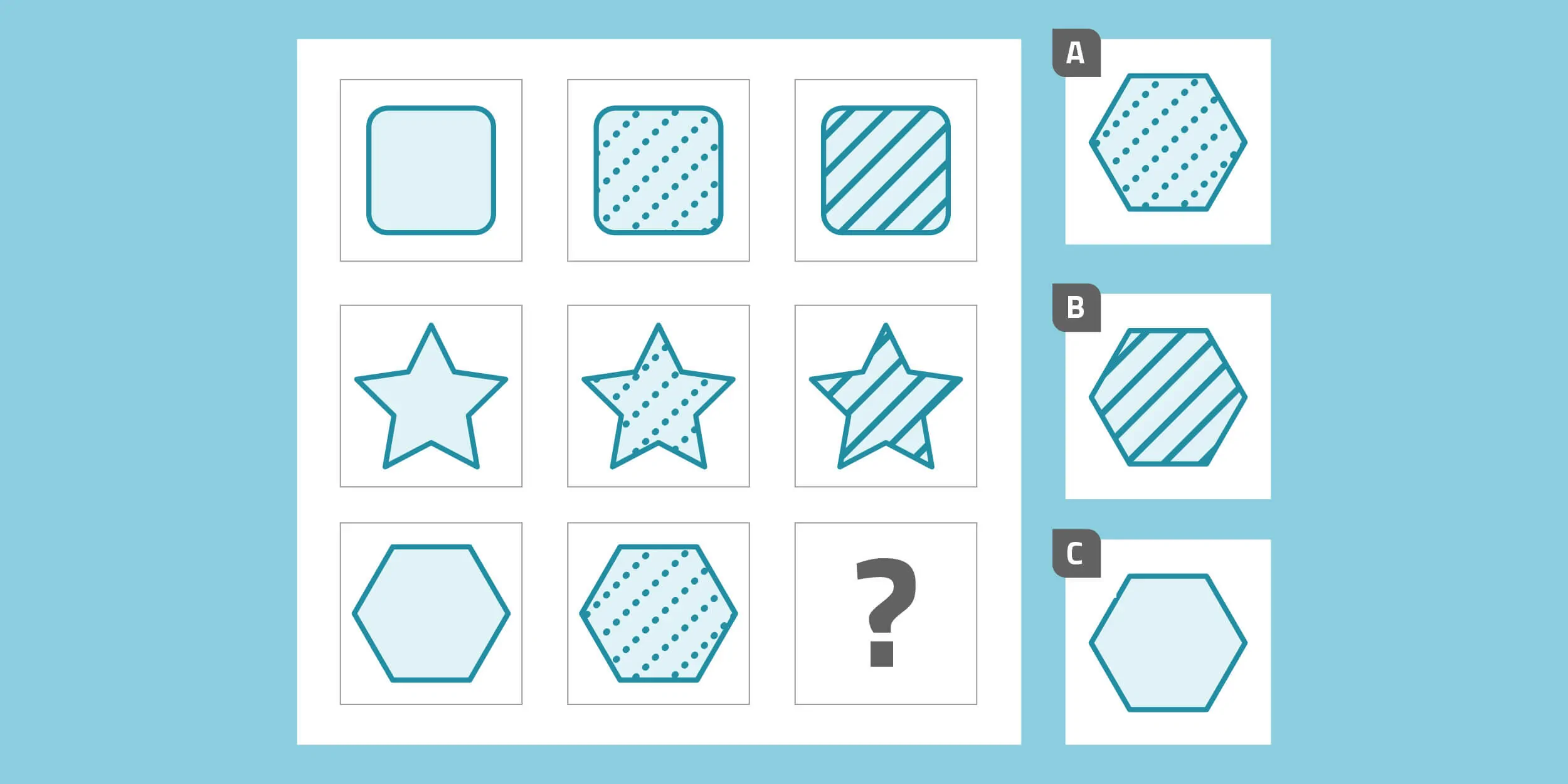 Пример теста прогрессивных матриц Равена