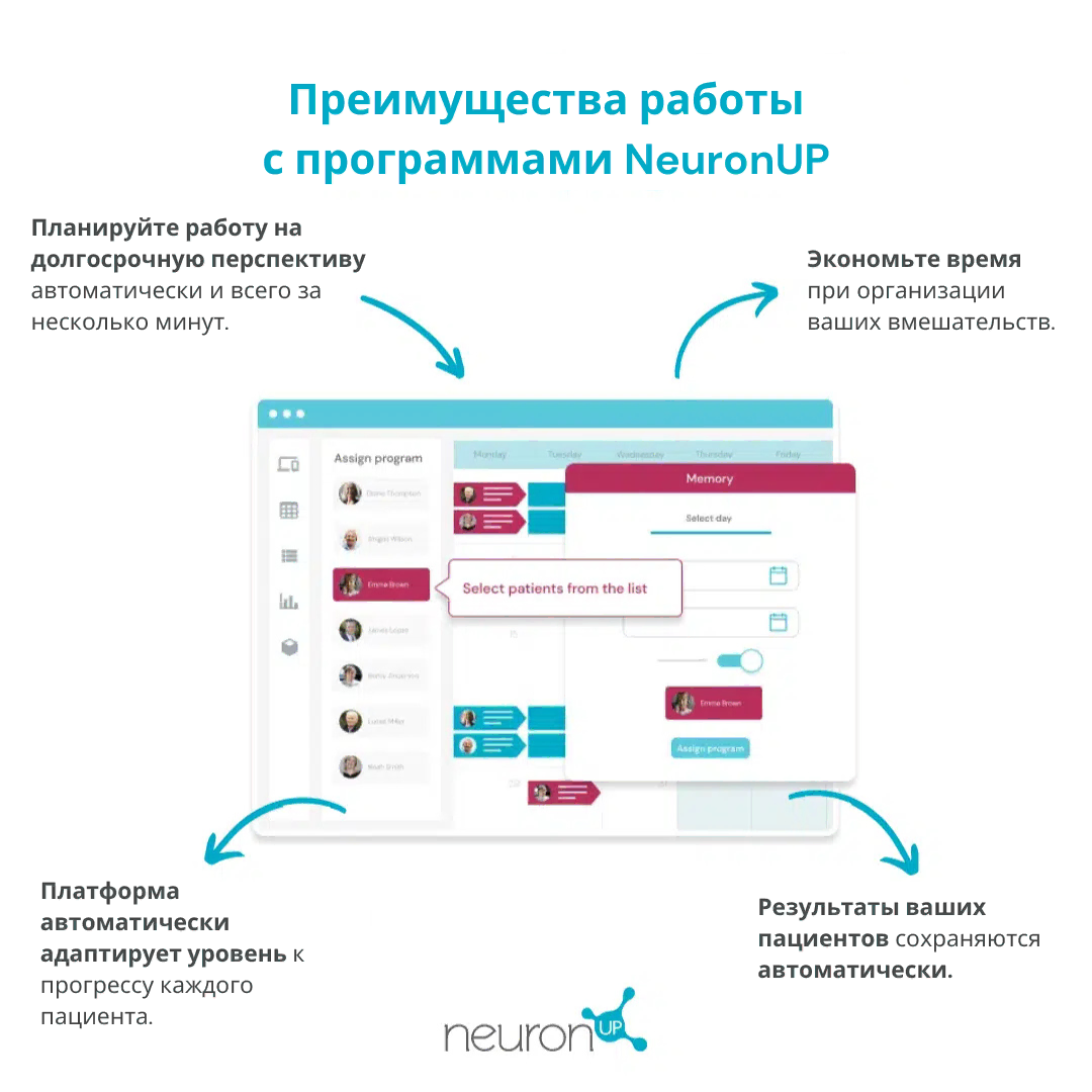 Планируйте свою работу на месяцы вперед с программами NeuronUP