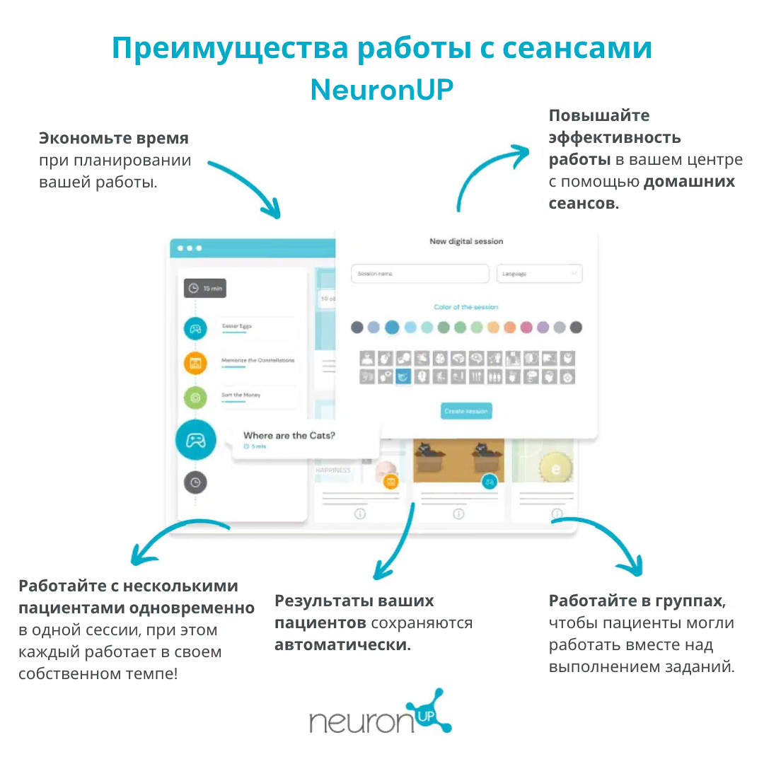 Преимущества работы с сеансами