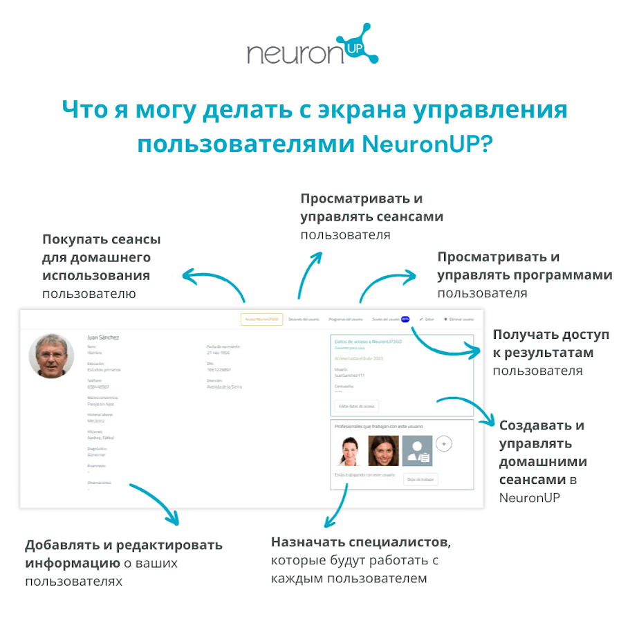 Преимущества создания пользователей в NeuronUP