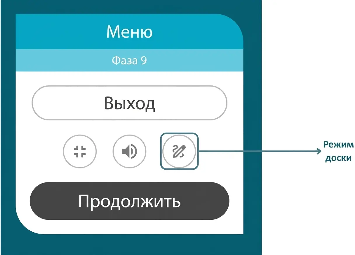 Снимок экрана режима «Доска» в NeuronUP: меню, Фаза 9 и инструменты письма на цифровой доске.