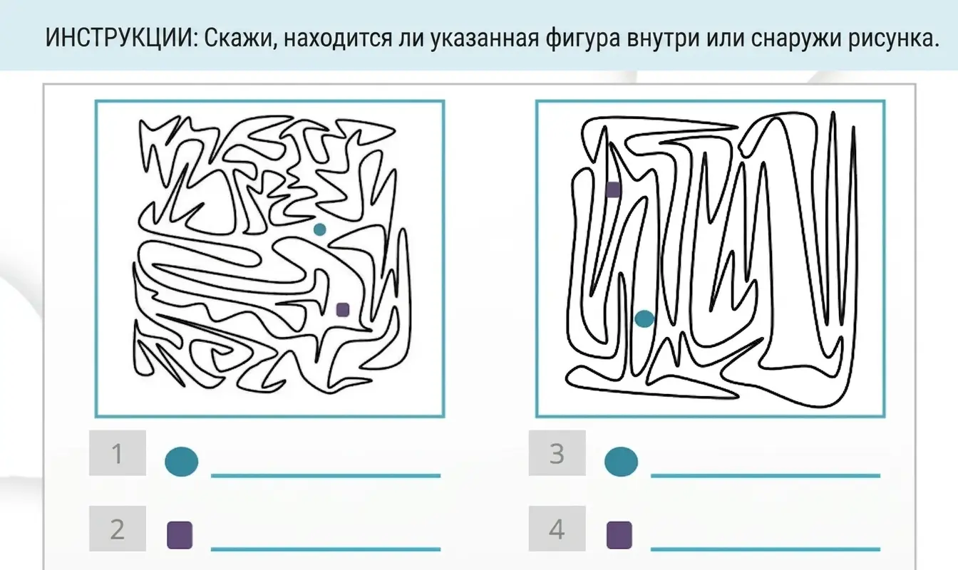 Обучающая иллюстрация на устойчивое внимание: две фигуры внутри или снаружи абстрактного лабиринта с инструкциями.