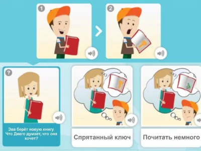 Иллюстрированные комиксы о социальном познании: Диего держит книгу; Ева спрашивает, о чем он думает, и появляются варианты ответов.
