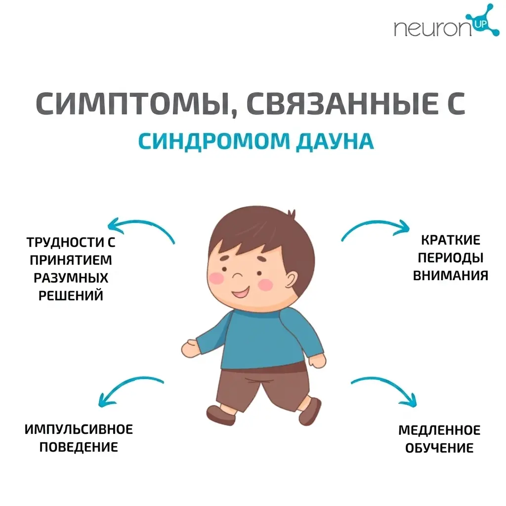 Иллюстрация идущего ребенка в окружении симптомов: трудности принятия решений, короткая продолжительность внимания и замедленное обучение.