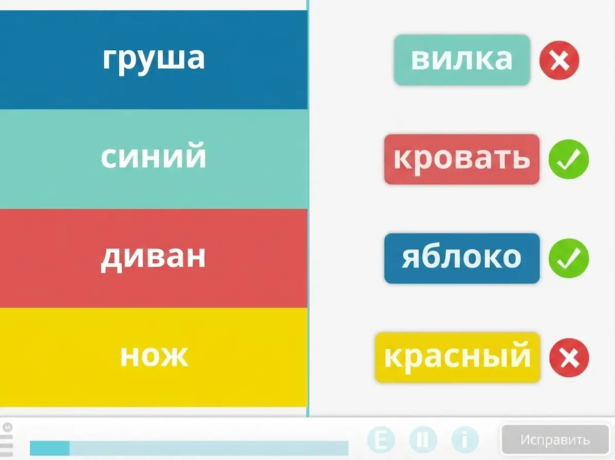 Связывание понятий: слова в цветных блоках. Слева: груша и синий; справа: правильные кровать и яблоко, неправильные вилка и красный.