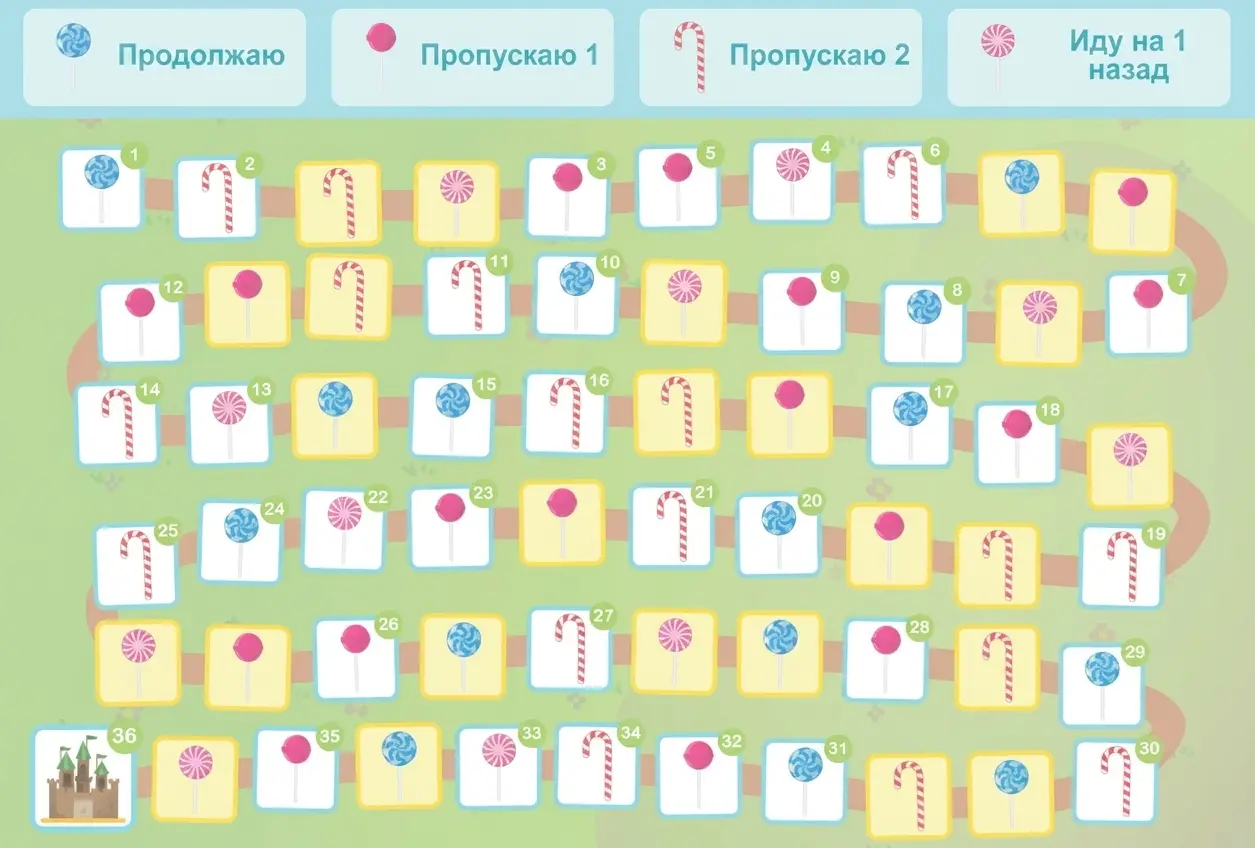 Цифровое игровое поле в виде сетки с цветными клетками, значками сладостей и цифрами.