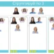 Схема интерфейса для составления групп по 3 элемента в столбцах: изображения людей и круги, обозначающие подсчет и способ завершения.