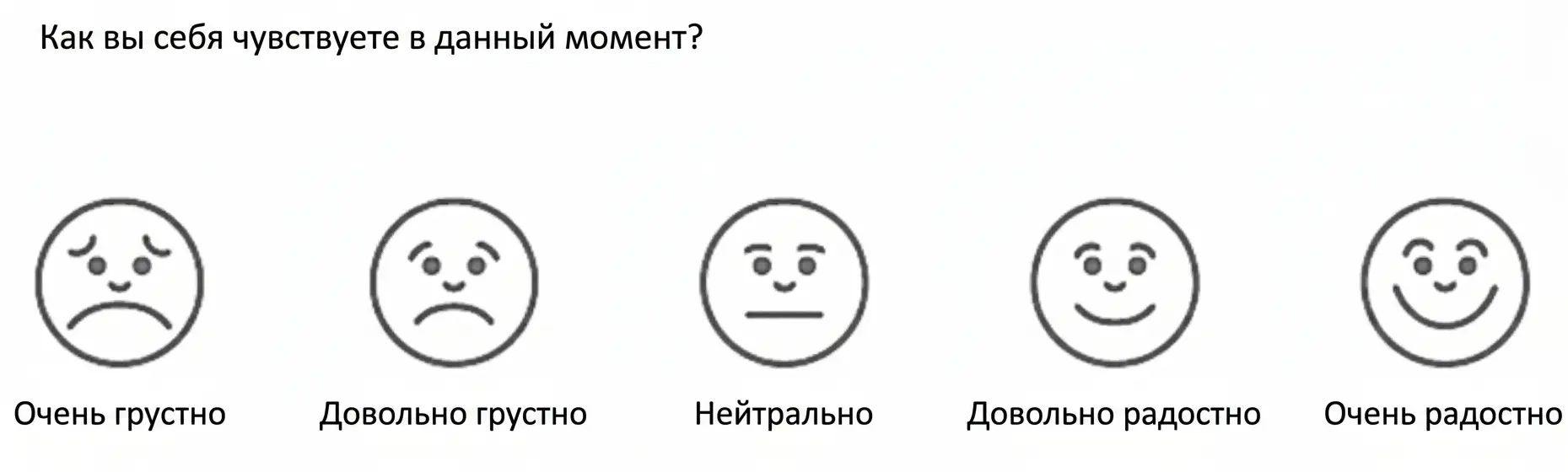 Шкала Лайкерта с пятью лицами и выражениями от «Очень грустно» до «Очень радостно» для оценки благополучия во время реминисценции