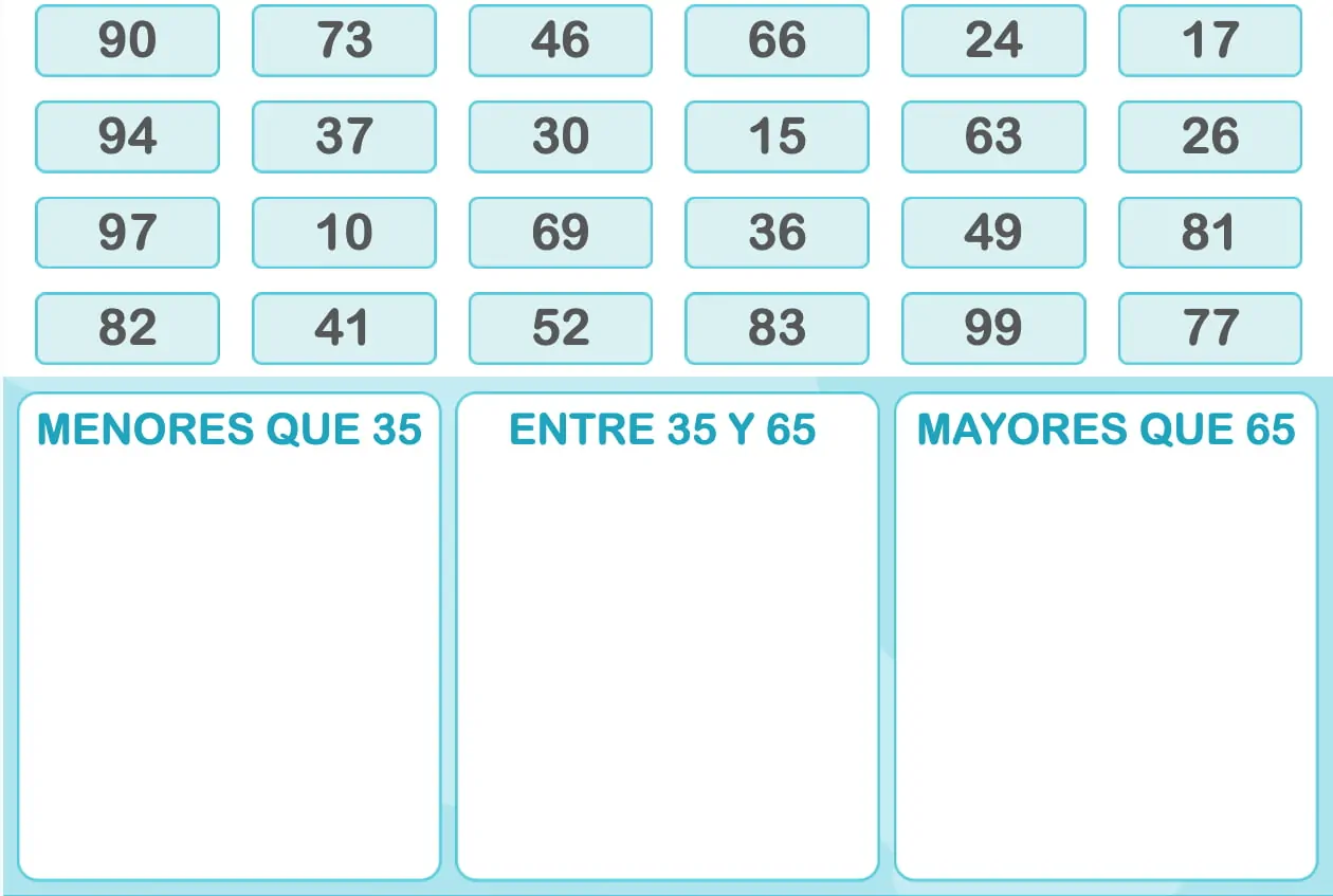 Números revueltos: actividad de NeuronUP