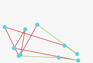 Actividad de NeuronUP Entrelazados, utilizada en el programa de intervención cognitiva para personas con el Síndrome de Williams