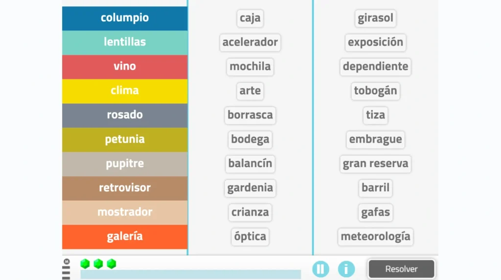 Actividad de NeuronUP Relacionar conceptos