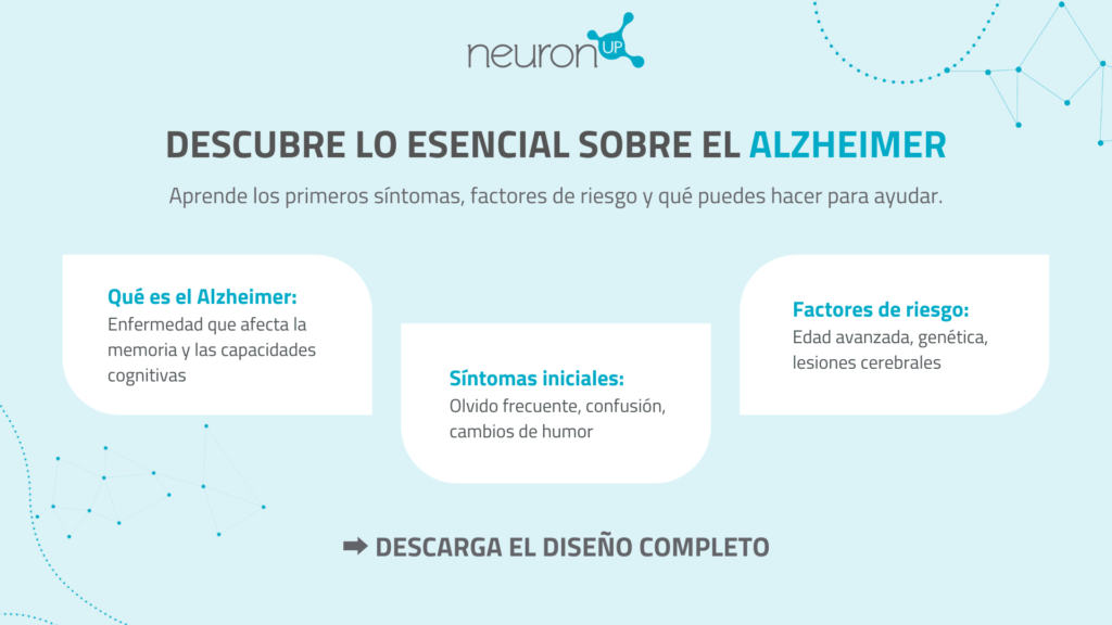 Infografía simplificada enfermedad de Alzheimer ES NeuronUP