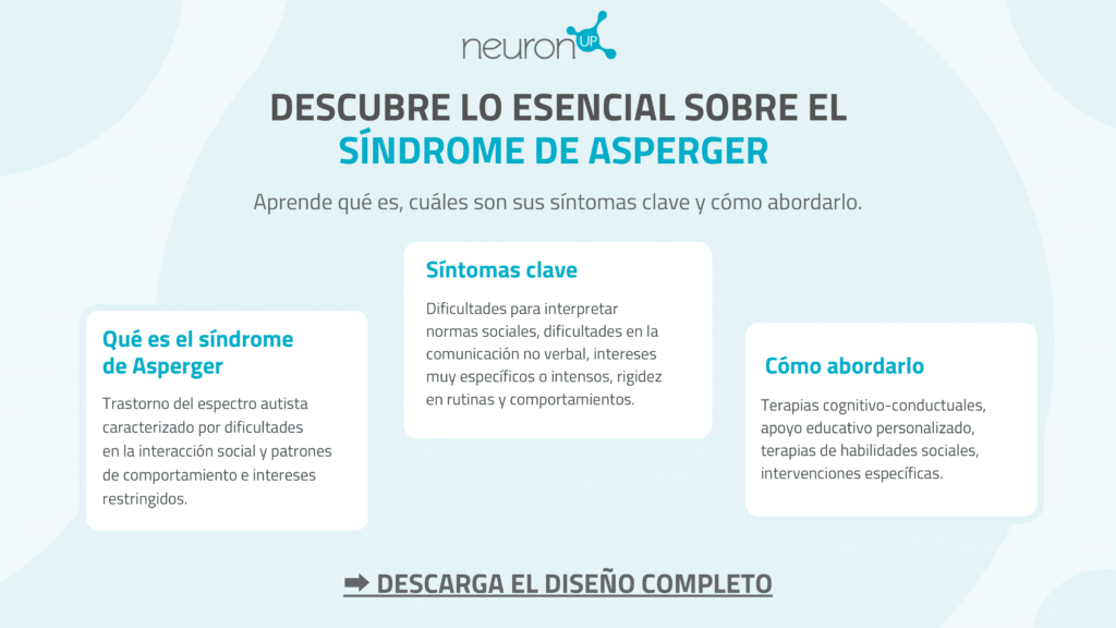 Infografía breve Asperger ES NeuronUP