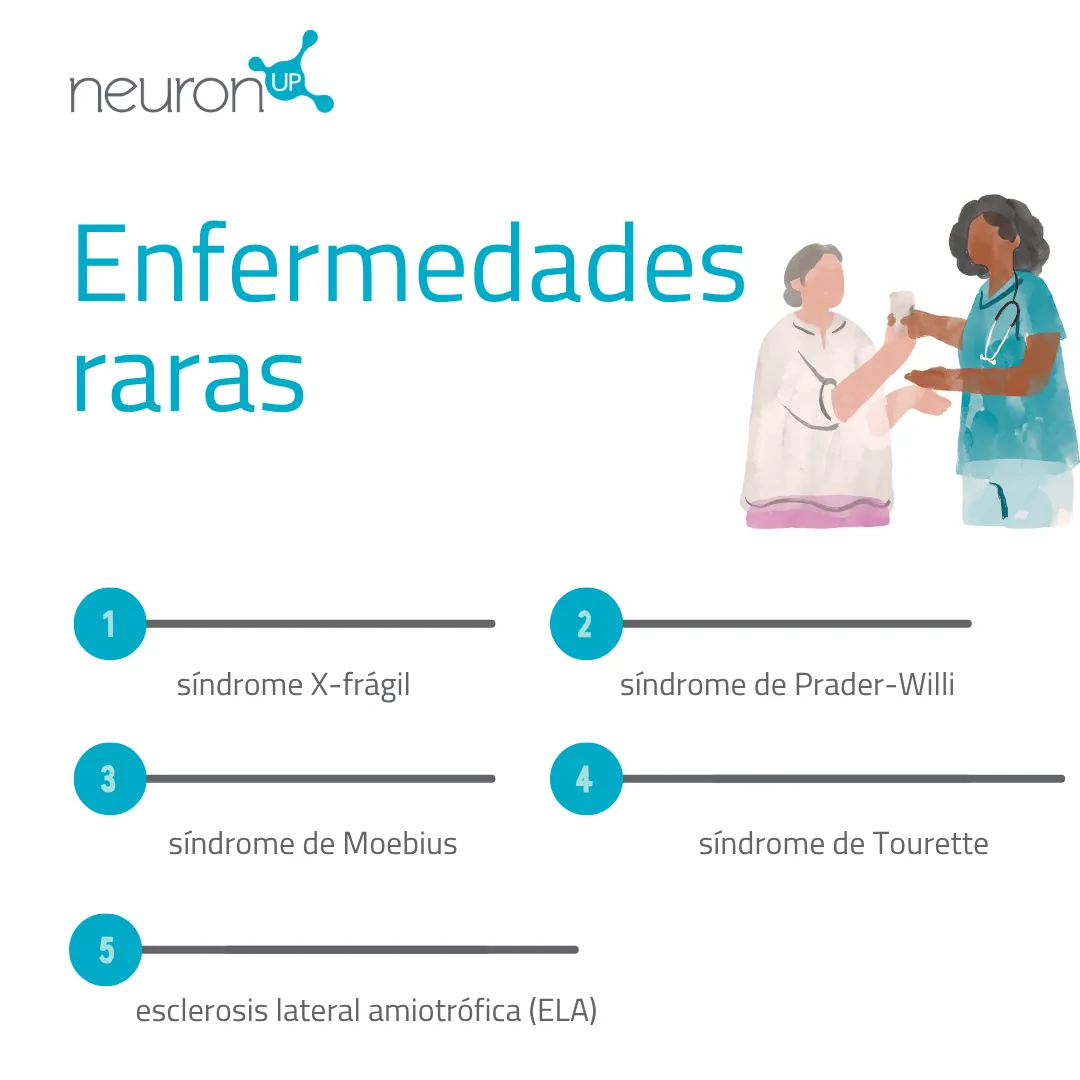 Infografía - Enfermedades raras
